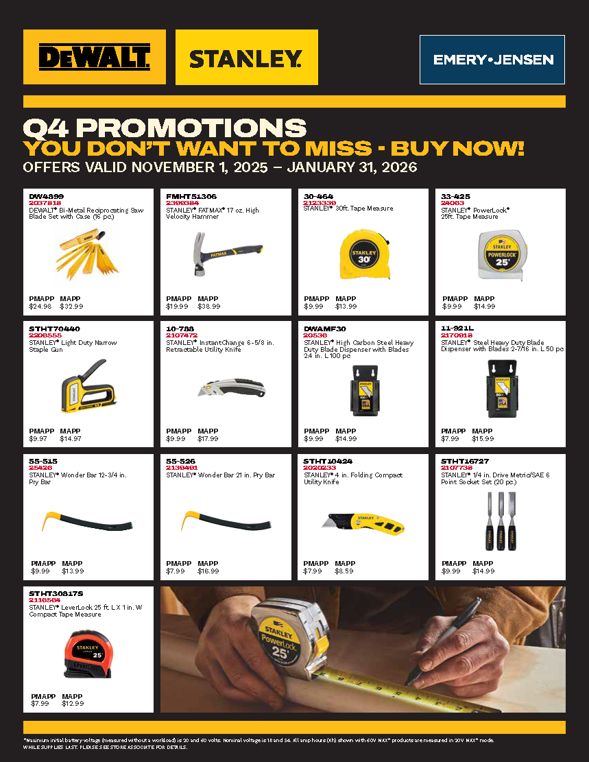 DEWALT POWER TOOLS & BLADES 